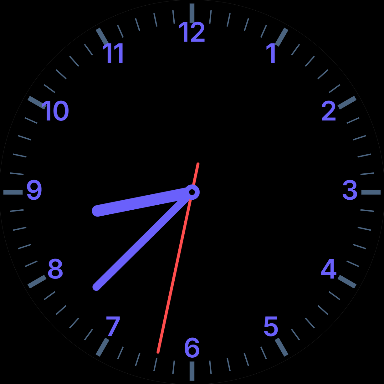 Classic Analog Display